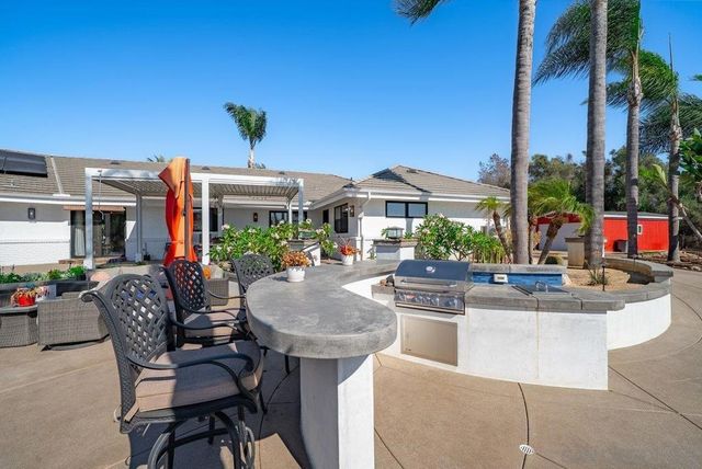 33 Gateview, Fallbrook, CA 92028