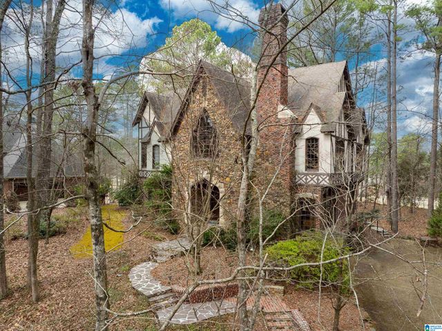 1075 COUNTRY CLUB CIRCLE, Hoover, AL 35244