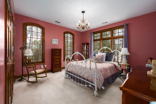 1075 COUNTRY CLUB CIRCLE, Hoover, AL 35244