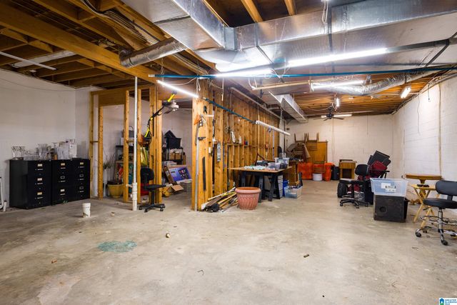 1075 COUNTRY CLUB CIRCLE, Hoover, AL 35244