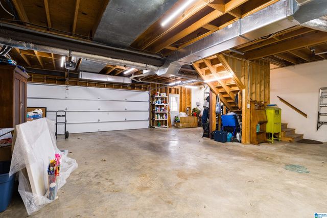 1075 COUNTRY CLUB CIRCLE, Hoover, AL 35244