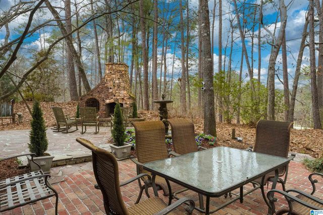 1075 COUNTRY CLUB CIRCLE, Hoover, AL 35244