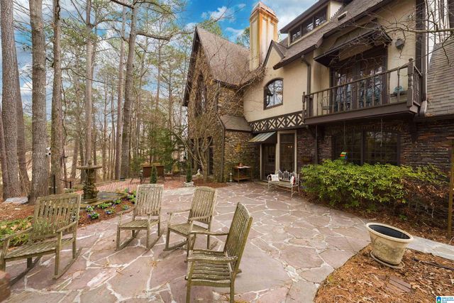 1075 COUNTRY CLUB CIRCLE, Hoover, AL 35244