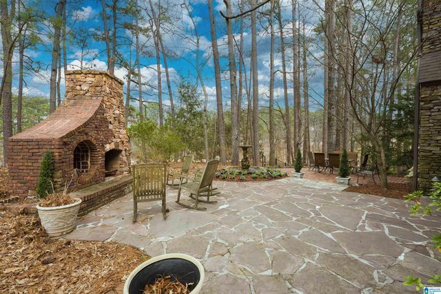 1075 COUNTRY CLUB CIRCLE, Hoover, AL 35244