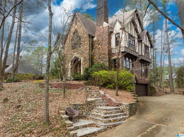 1075 COUNTRY CLUB CIRCLE, Hoover, AL 35244