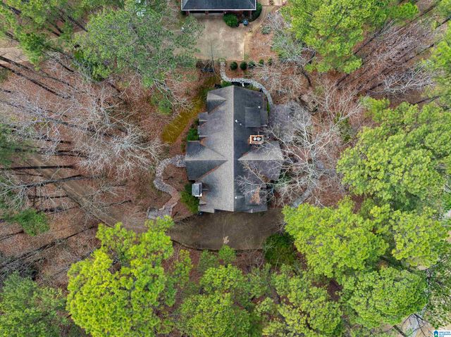 1075 COUNTRY CLUB CIRCLE, Hoover, AL 35244