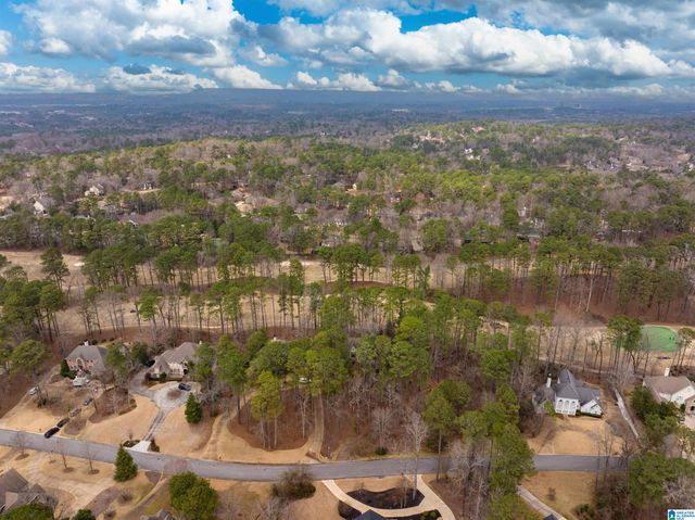 1075 COUNTRY CLUB CIRCLE, Hoover, AL 35244