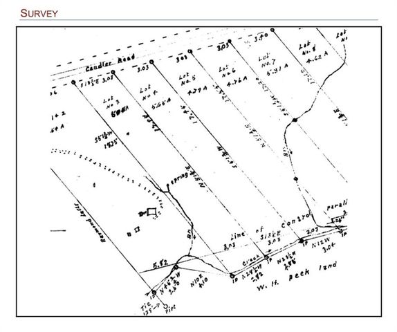 1546 Candler Road, Gainesville, GA 30507