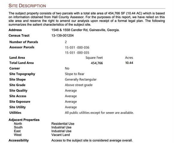 1546 Candler Road, Gainesville, GA 30507