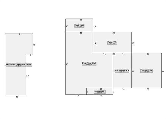 1546 Candler Road, Gainesville, GA 30507
