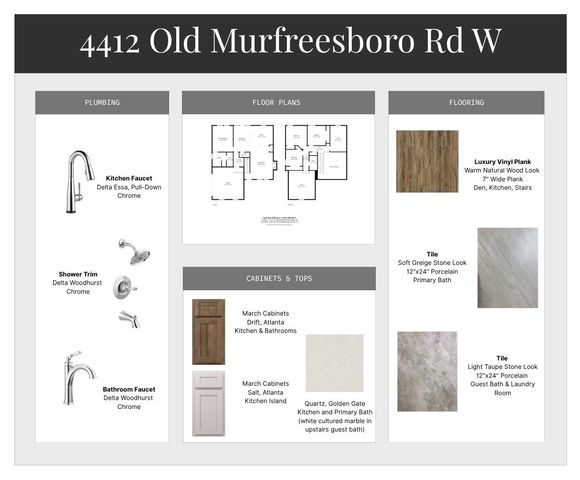 4412 Old Murfreesboro Rd, W, Lebanon, TN 37090