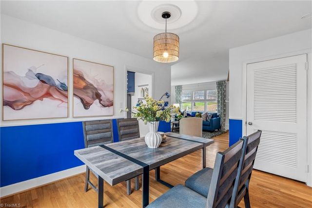 3015 Dellwood Drive, Greensboro, NC 27408