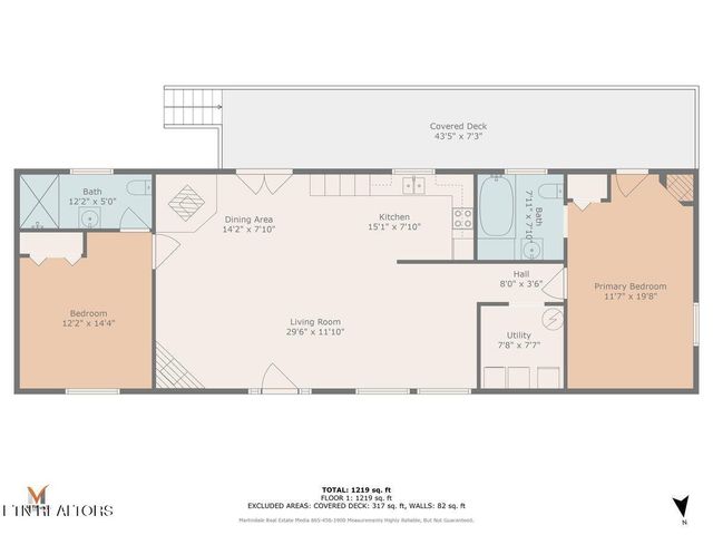 258 Charlie Newberry Rd, Lancing, TN 37770