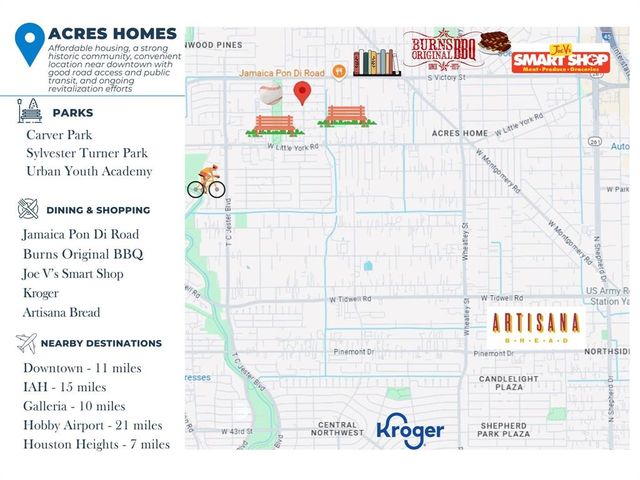7413 Easter Street, Houston, TX 77088