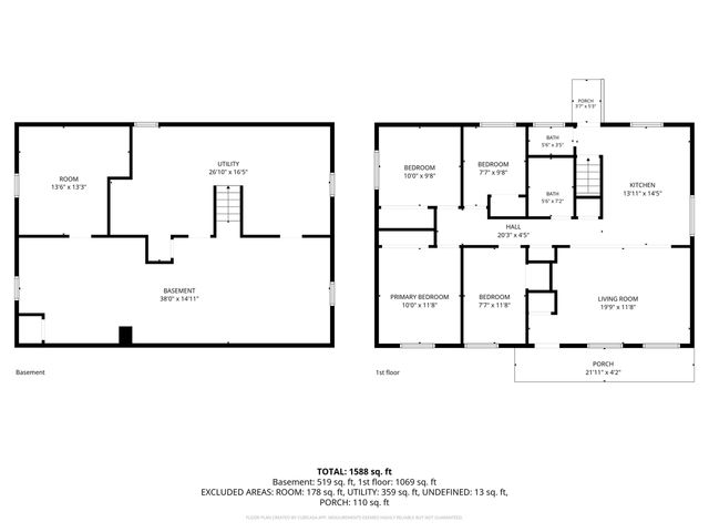 8254 N 106th STREET, Milwaukee, WI 53224