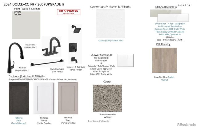 3661 Sandreed Street, Dacono, CO 80514