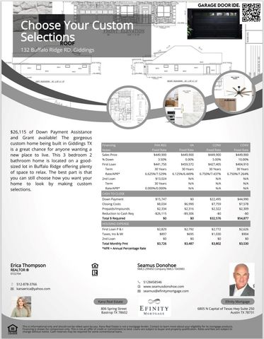 132 Buffalo Ridge RD, Giddings, TX 78942