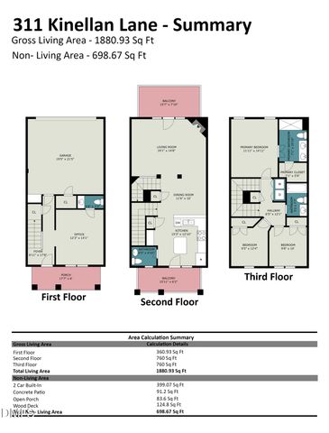 311 Kinellan Lane, Cary, NC 27519