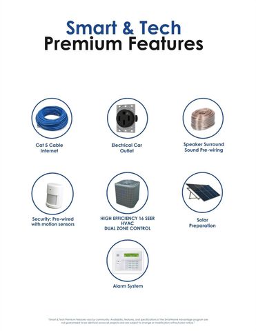 7522 Sandle Street, Houston, TX 77088