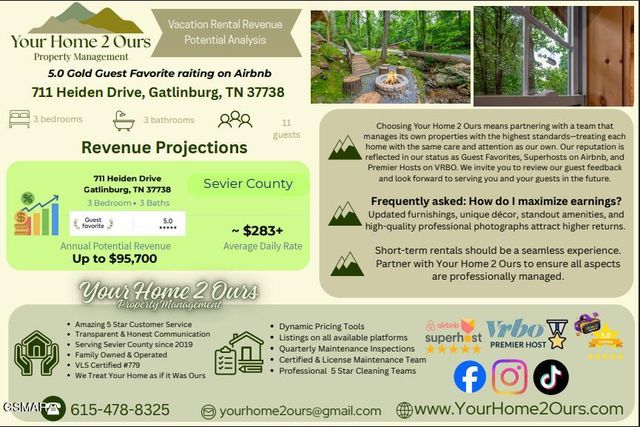 711 Heiden Drive, Gatlinburg, TN 37738