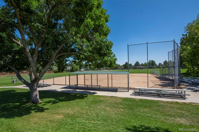 2460 Channel Drive, Highlands Ranch, CO 80129