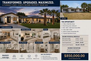 111 E BONITA Way, Tempe, AZ 85281