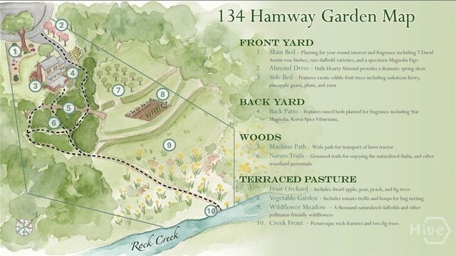 134 Hamway Lane, Winder, GA 30680