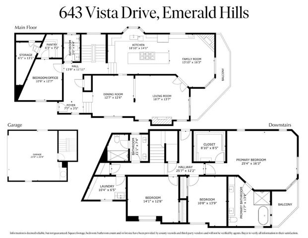 643 Vista Drive, Redwood City, CA 94062
