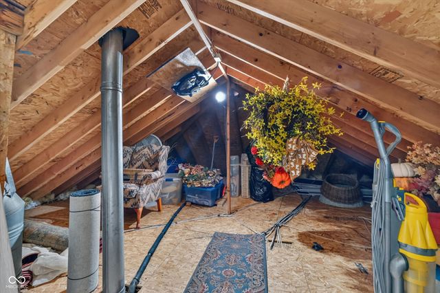 2189 Scarlet Oak Drive, Avon, IN 46123