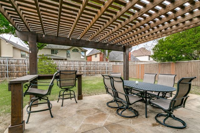 1310 Indian Lake Trail, Carrollton, TX 75007