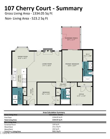 107 Cherry Court, Clayton, NC 27520