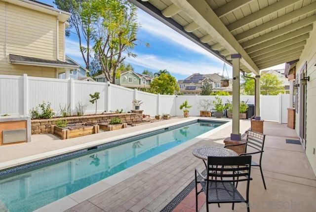 13620 Holly Oak Way, Poway, CA 92064