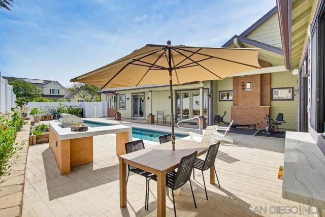 13620 Holly Oak Way, Poway, CA 92064