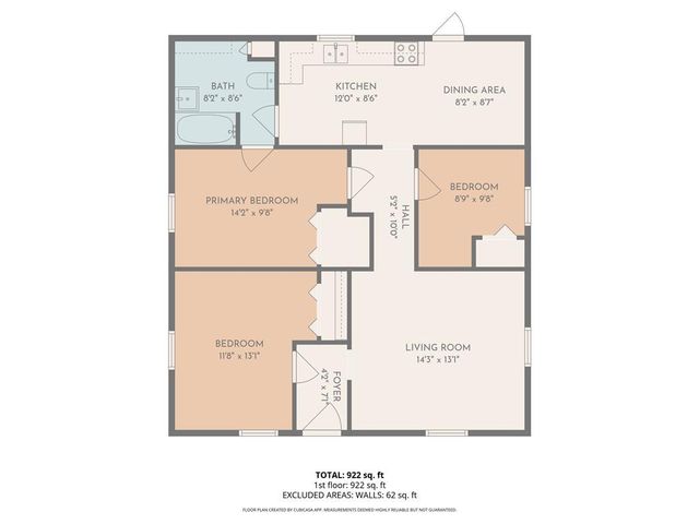 1309 N Main Street, Independence, MO 64050