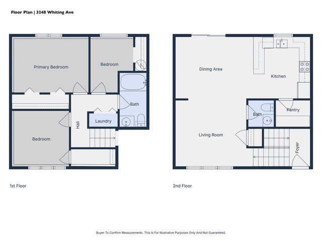 3248-3250 WHITING AVENUE, Stevens Point, WI 54481