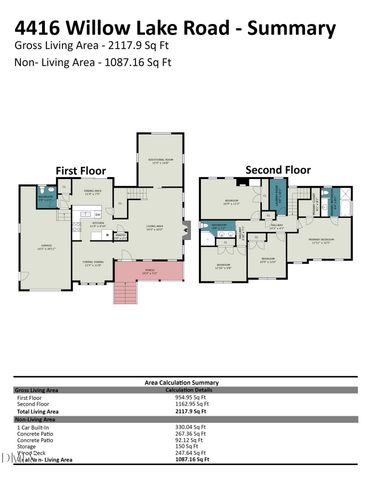 4416 Willow Lake Road, Raleigh, NC 27616