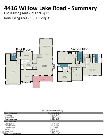4416 Willow Lake Road, Raleigh, NC 27616