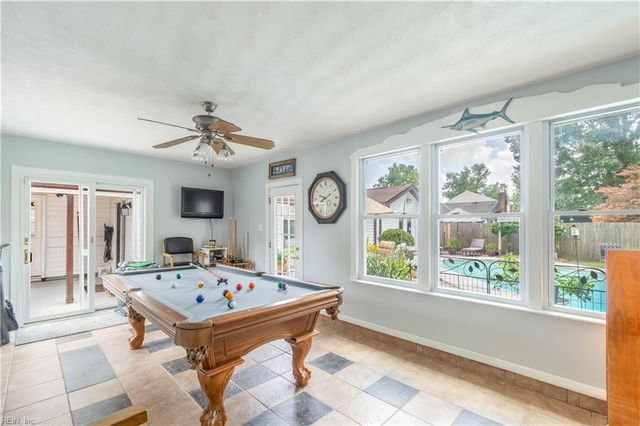 409 Old Forge CT, Virginia Beach, VA 23452