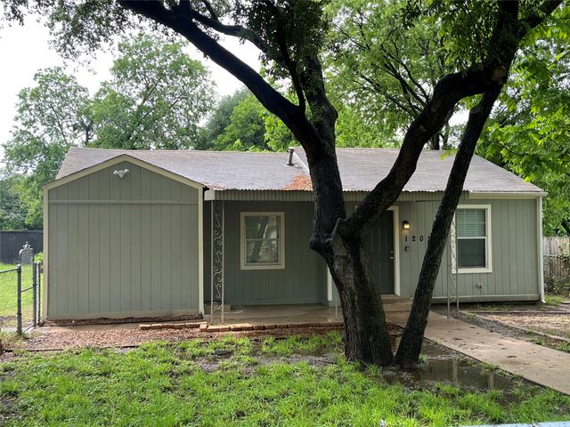 1201 Rose Garden Avenue, Dallas, TX 75217