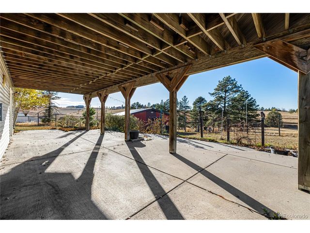 12189 Boot Hill Dr, Parker, CO 80138