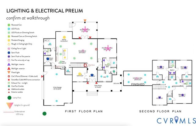 13155 Sodbury Dr, Midlothian, VA 23113