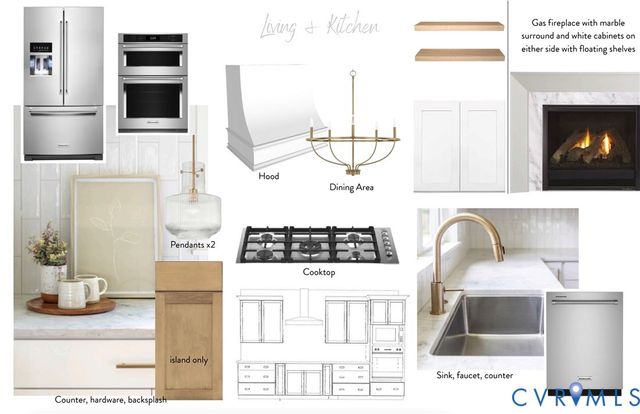 13155 Sodbury Dr, Midlothian, VA 23113