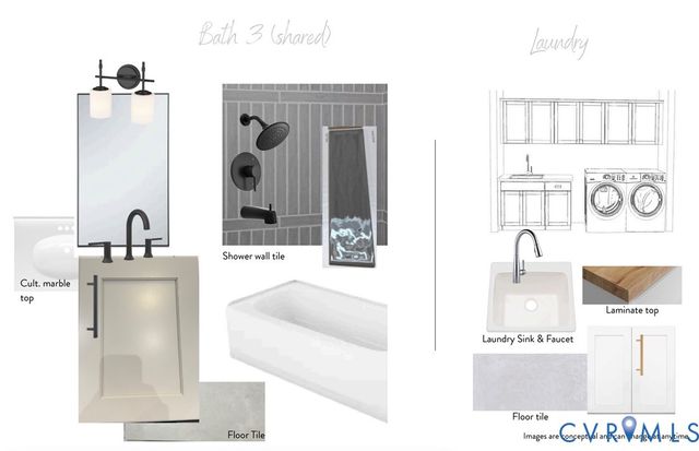 13155 Sodbury Dr, Midlothian, VA 23113