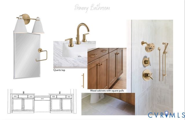 13155 Sodbury Dr, Midlothian, VA 23113