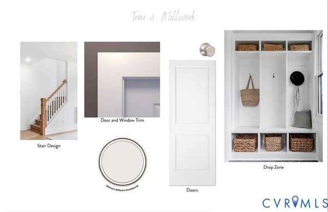 13155 Sodbury Dr, Midlothian, VA 23113