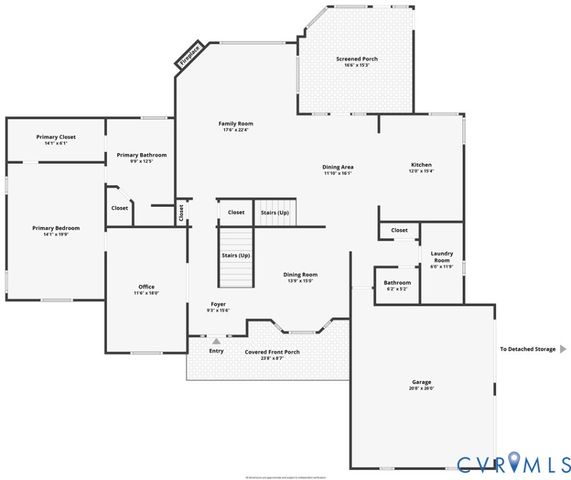 1442 Donavon Mill Ln, Powhatan, VA 23139