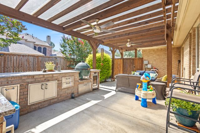 3612 Kite Landing Lane, Plano, TX 75074