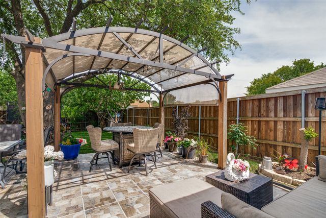 1288 Salinas Drive, Rockwall, TX 75087