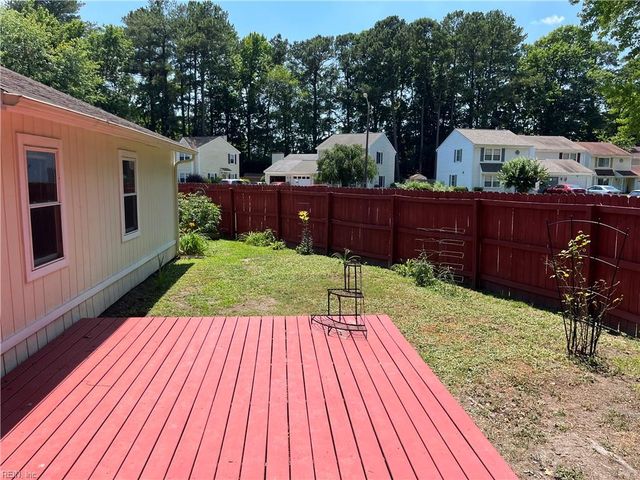 2 Penzance CIR, Chesapeake, VA 23320