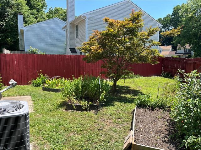 2 Penzance CIR, Chesapeake, VA 23320